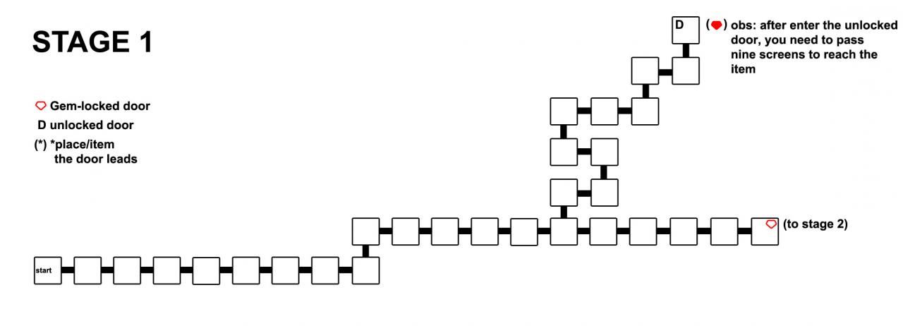 Ninjahtic: STAGE 1-6 Map Guide