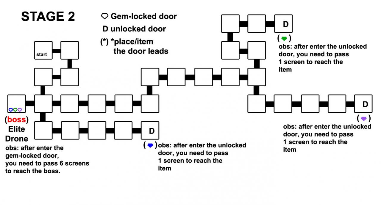 Ninjahtic: STAGE 1-6 Map Guide