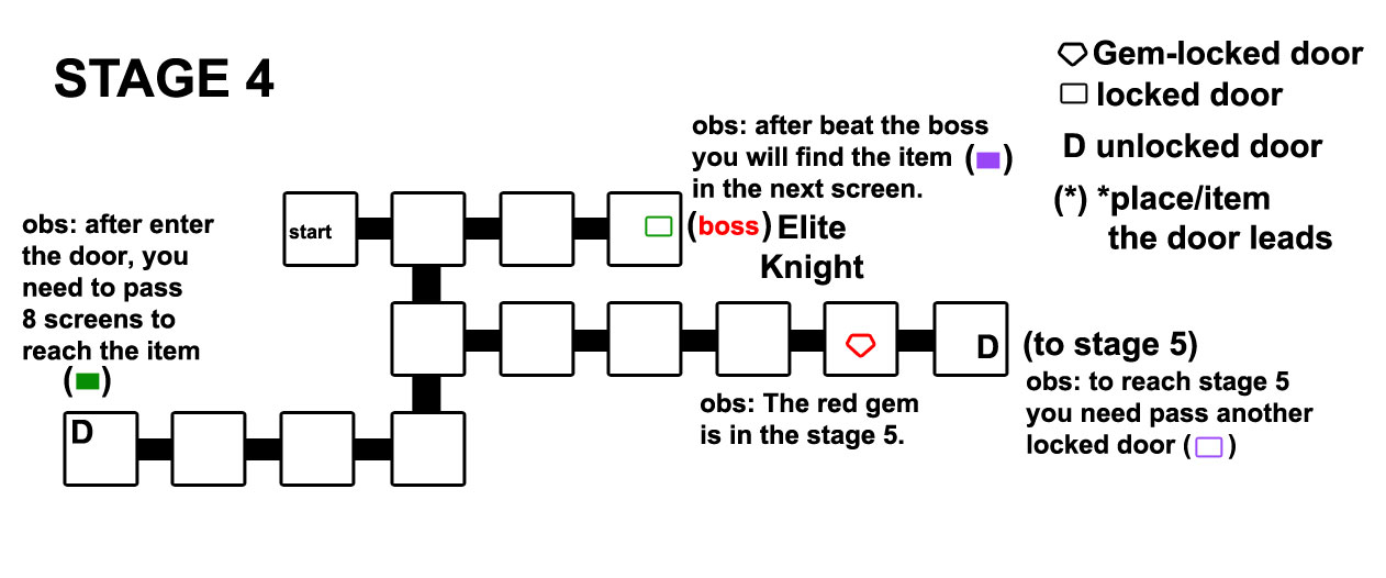 Ninjahtic: STAGE 1-6 Map Guide