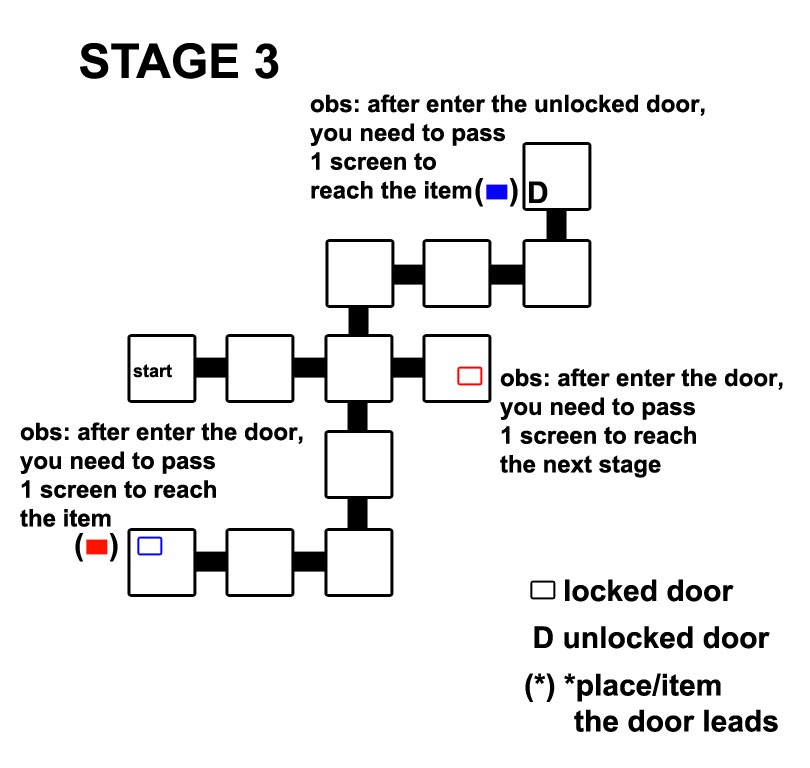 Ninjahtic: STAGE 1-6 Map Guide