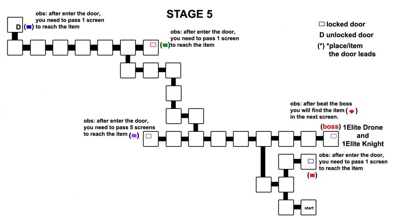 Ninjahtic: STAGE 1-6 Map Guide