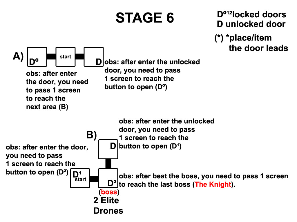Ninjahtic: STAGE 1-6 Map Guide