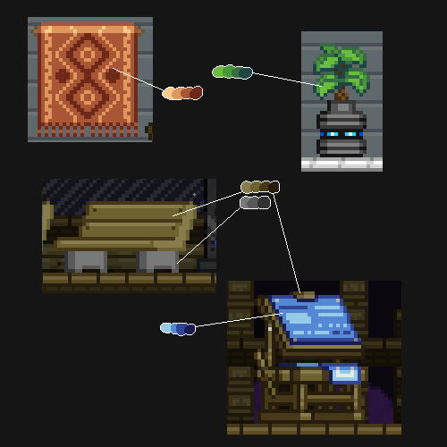 Starbound: Pixel Art Style Guide