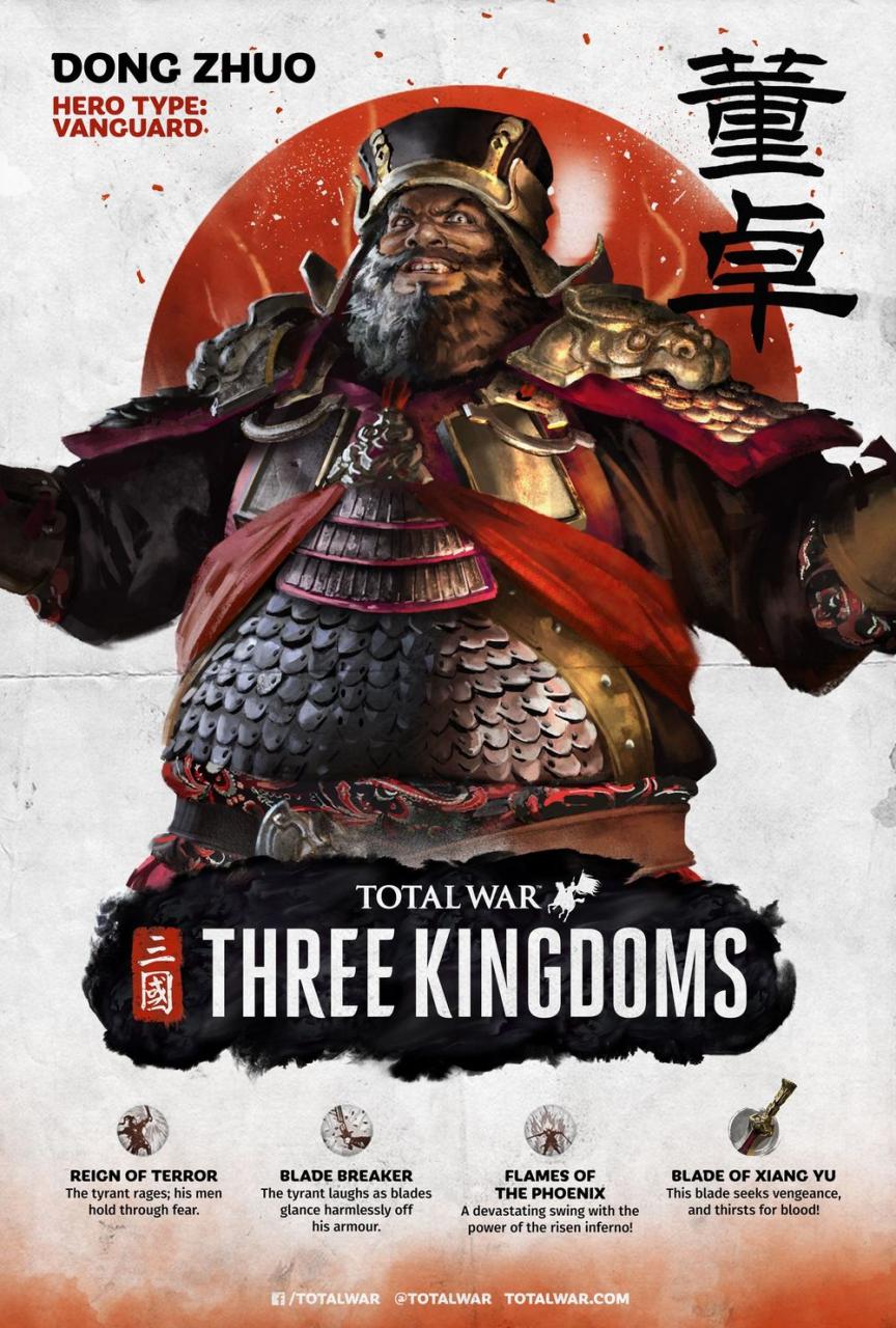 Total War: THREE KINGDOMS - Unlockable Characters Guide