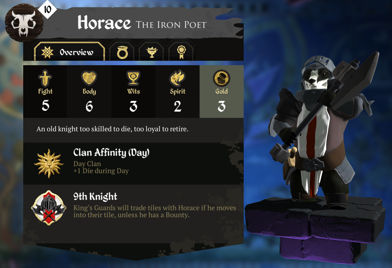 Armello: How to Play Horace