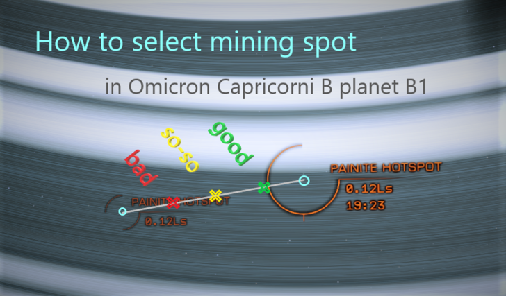 Elite Dangerous: Double Painite Mining Guide