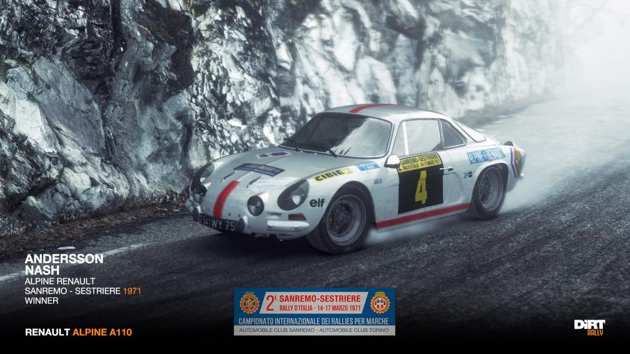 DiRT Rally: Best Skins and Liveries Guide