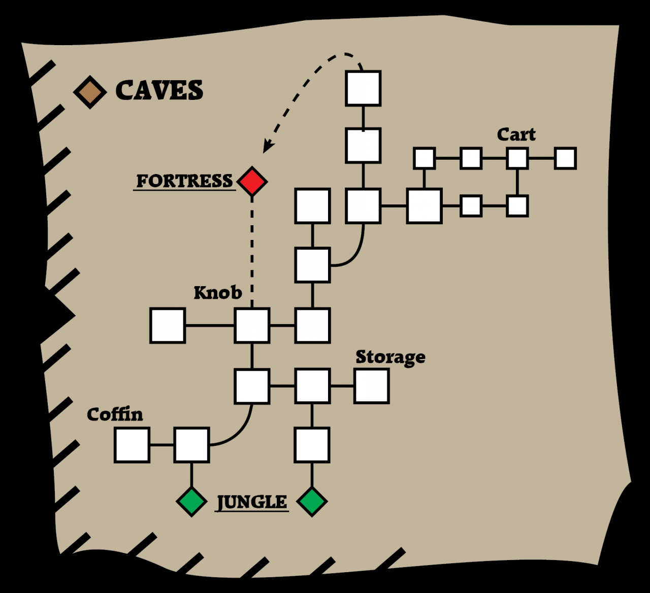 Disturbed: Beyond Aramor - Simple Map Layouts