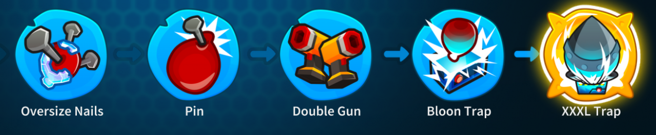 Bloons TD 6: Engineer Guide (12.0 Update)