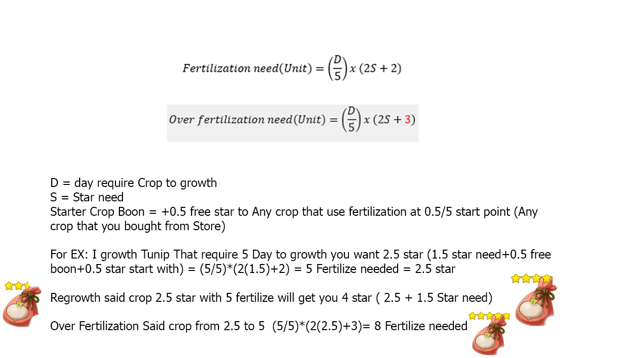 DORAEMON STORY OF SEASONS: Fertilization Guide